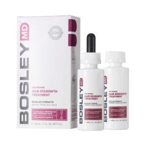 WOMEN HAIR REGROWTH TREATMENT 2% BOX